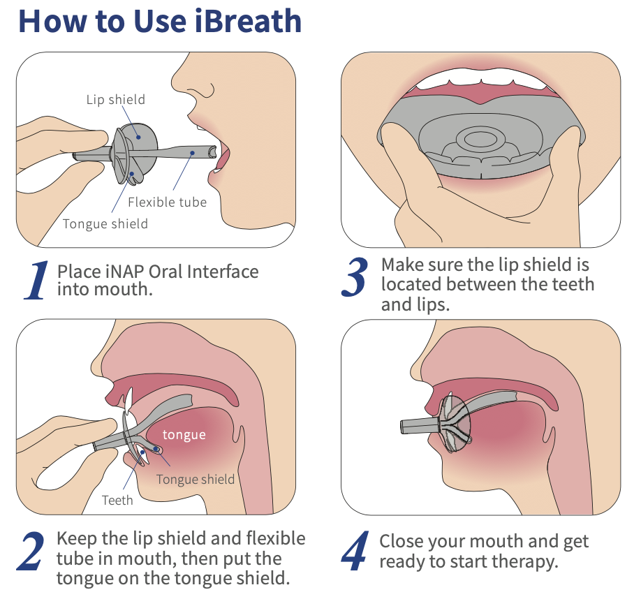 How to use iBreath